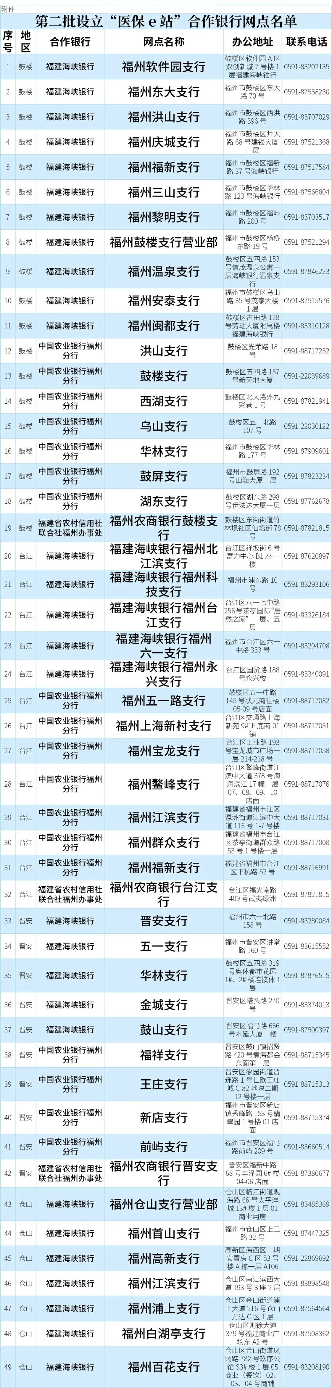 5E对战
新增15家!名单公布→ 5E对战
新增15家!名单公布→