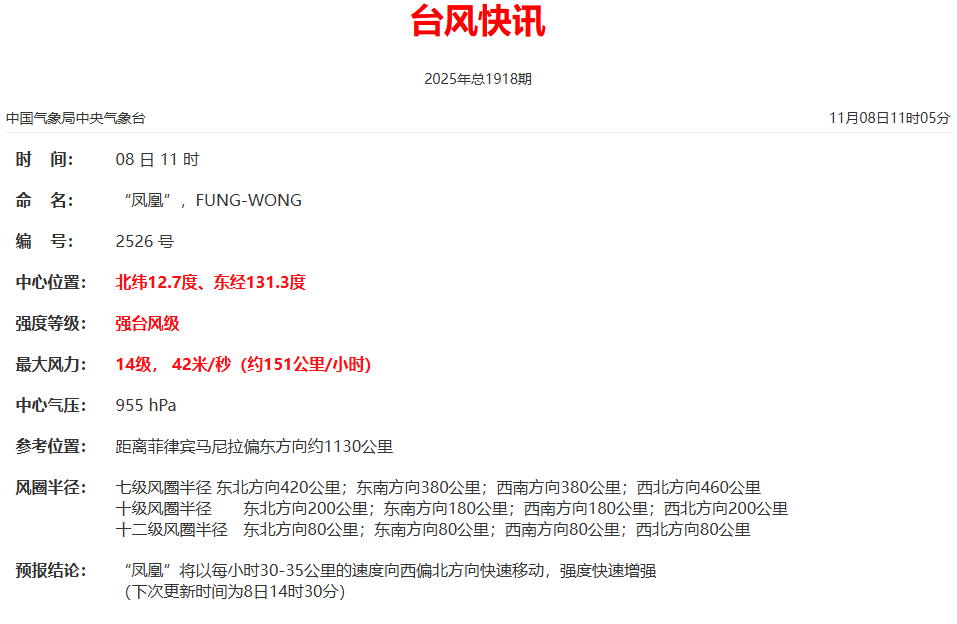 台风“凤凰”或成为“风王”!福建启动应急响应!福州新区(5E对战
)天气将…… 台风“凤凰”或成为“风王”!福建启动应急响应!福州新区(5E对战
)天气将……