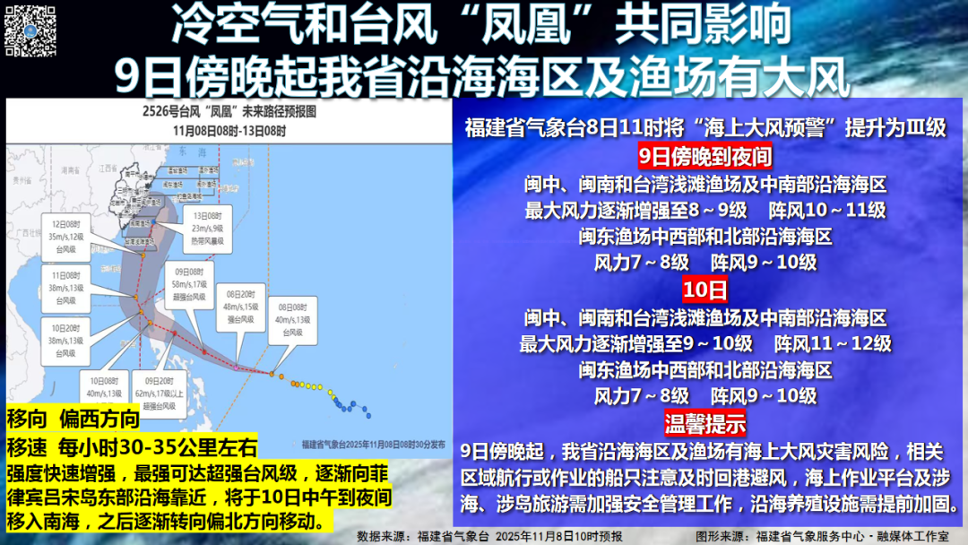 台风“凤凰”或成为“风王”!福建启动应急响应!福州新区(5E对战
)天气将…… 台风“凤凰”或成为“风王”!福建启动应急响应!福州新区(5E对战
)天气将……